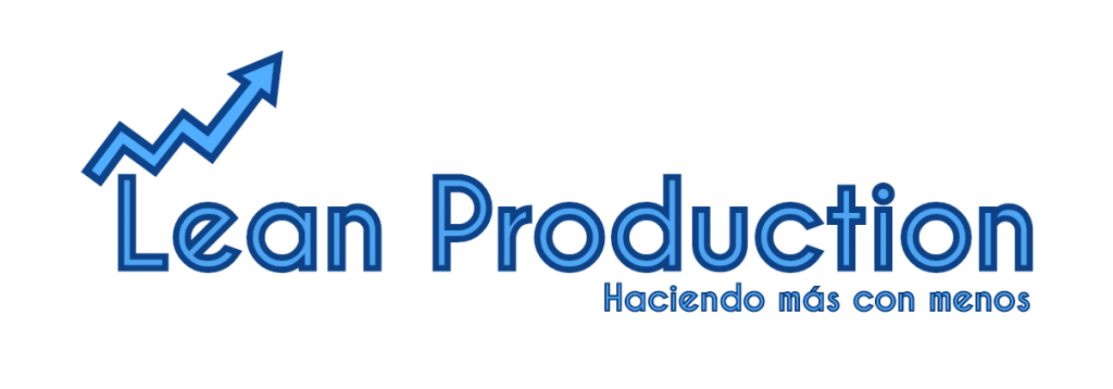 Cultura lean banner lean Production